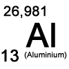 Übersicht Aluminium