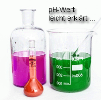 Einführung zum pH