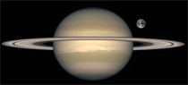 Größenvergleich von Erde und Saturn