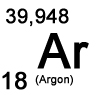 Übersicht Argon