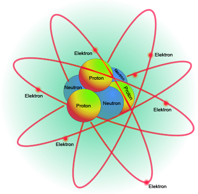 Ein Atom