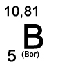 Übersicht Bor