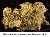 Chemisches Element