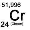 Übersicht Chrom