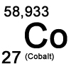 Übersicht Cobalt