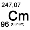 Übersicht Curium