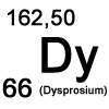 Übersicht Dysprosium