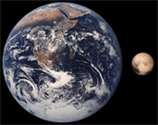 Erde und Pluto im Größenvergleich