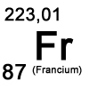 Übersicht Francium