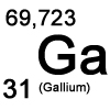 Übersicht Gallium