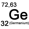 Übersicht Germanium