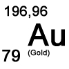 Übersicht Gold