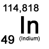 Übersicht Indium