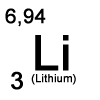 Übersicht Lithium