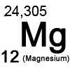 Übersicht Magnesium