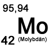 Übersicht Molybdän