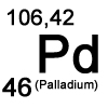 Übersicht Palladium