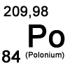 Übersicht Polonium