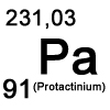 Übersicht Protactinium
