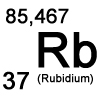 Übersicht Rubidium