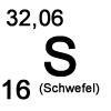 Übersicht Schwefel