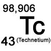 Übersicht Technetium