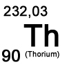 Übersicht Thorium