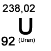Übersicht Uran