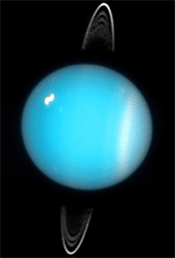 Achsenneigung des Uranus