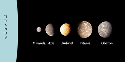 Monde des Uranus