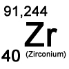 Übersicht Zirconium
